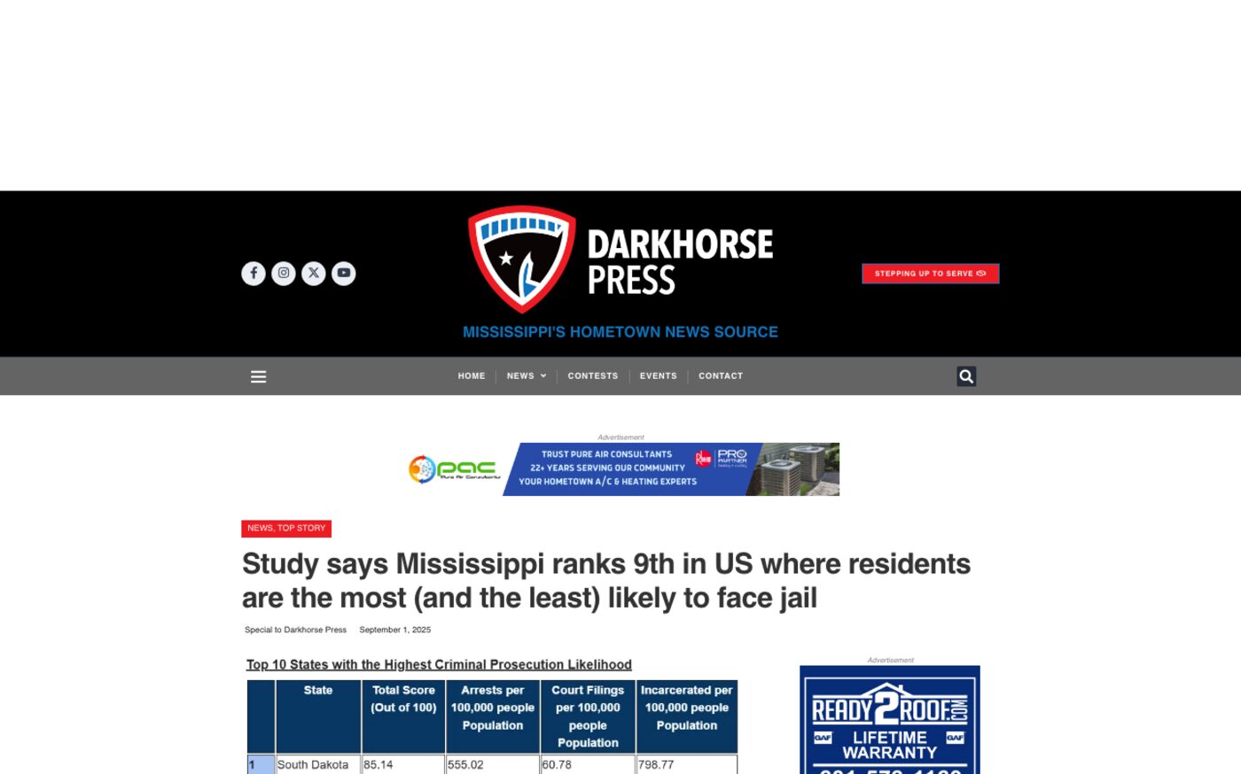 Study says Mississippi ranks 9th in US where residents are the most (and the least) likely to face jail on Dark Horse Press